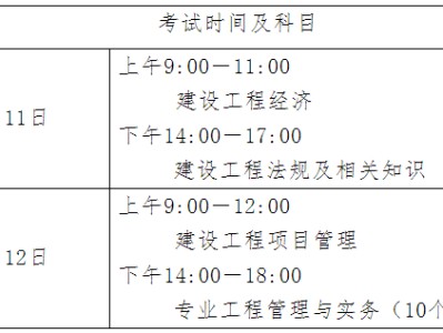 廣東一級建造師招聘信息網(wǎng)廣東一級建造師招聘