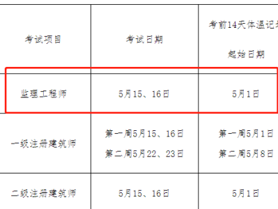 監(jiān)理工程師每年考試時(shí)間及報(bào)名時(shí)間,監(jiān)理工程師每年考試時(shí)間