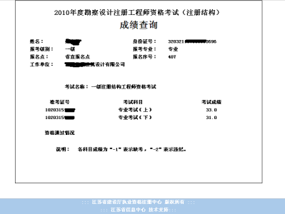 二級注冊結(jié)構(gòu)工程師模擬題,二級注冊結(jié)構(gòu)工程師模塊考題數(shù)量