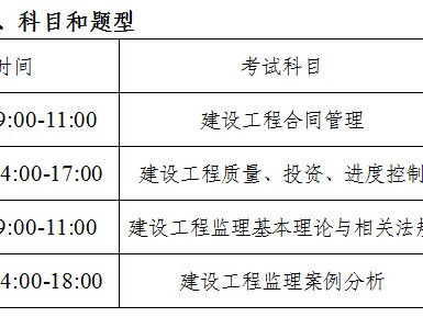 廣東監(jiān)理工程師考試信息廣東監(jiān)理工程師考試信息網(wǎng)
