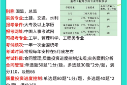 吉林監(jiān)理工程師報(bào)名條件吉林省監(jiān)理工程師考試地點(diǎn)