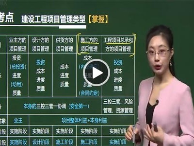 二級(jí)建造師師考前培訓(xùn),二級(jí)建造師考試培訓(xùn)費(fèi)用