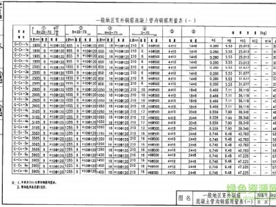 圖集免費下載07j306圖集免費下載