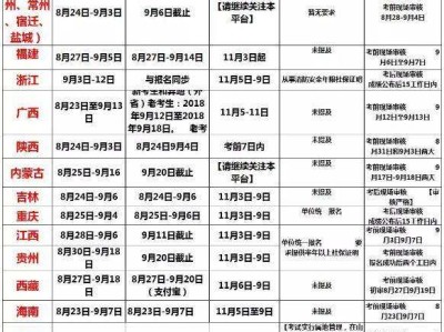 注冊消防工程師分數線,注冊消防工程師分幾個等級