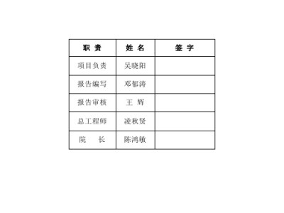 廣東注冊巖土工程師審核,廣東省注冊巖土工程師考后審核
