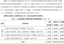 巖土工程師社保查幾年的,巖土工程師考過后領證需要社保嗎