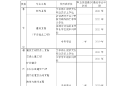 2013結(jié)構(gòu)工程師真題及答案,2013結(jié)構(gòu)工程師真題
