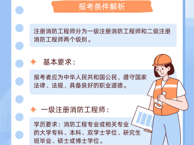 消防工程師發展前景,消防工程師以后就業前景