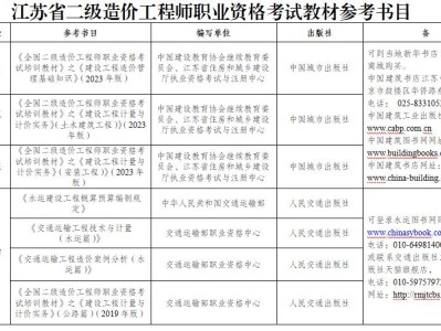 全國造價工程師難度造價工程師考試難度怎么樣