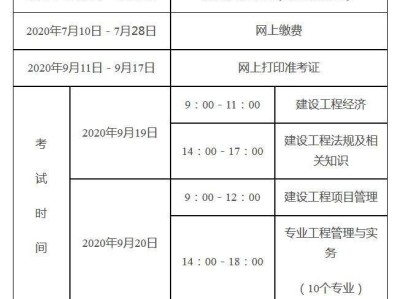 一級建造師考試多長時間一級建造師考試多少分通過
