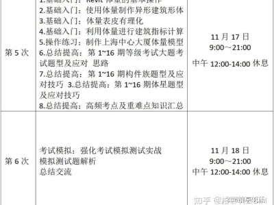 談談對bim技術的看法500字對bim工程師的認識