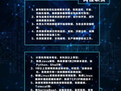 武漢巖土工程師招聘最新信息,武漢巖土工程師招聘