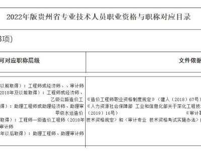 江蘇二級造價工程師報名時間,江蘇二級造價工程師報名時間2022年