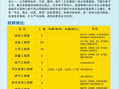 空調結構工程師招聘信息,空調結構工程師招聘