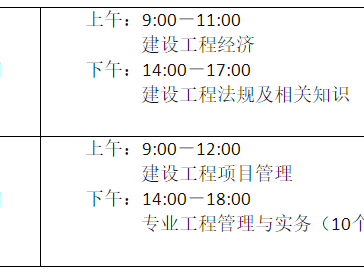 注冊一級建造師政策2020年一級建造師注冊條件