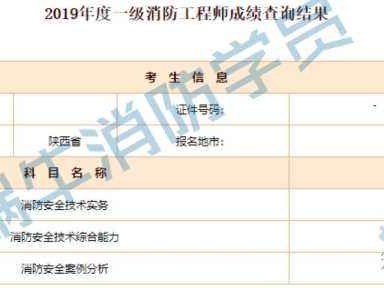 聊城消防工程師報名聯(lián)系電話,聊城消防工程師