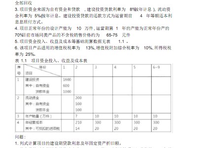 一級造價工程師土建案例2021,一級造價工程師土建案例哪個老師講得好