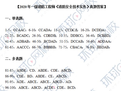 一級消防工程師報名時間一級消防工程師無學歷