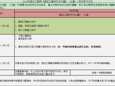 一級造價工程師備考計劃表一級造價工程師學習計劃