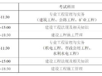 二級建造師真題及解析二級建造師必背100題