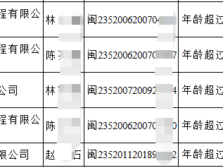 有二級建造師好找工作嗎 年薪大概多少有二級建造師證好找工作嗎
