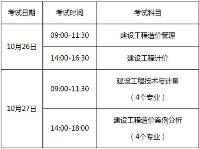 湖北造價(jià)工程師考試時(shí)間,湖北造價(jià)員考試