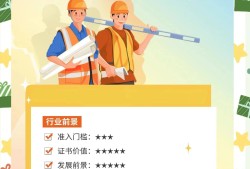 安全工程師怎么報(bào)名入口安全工程師報(bào)名入口官網(wǎng)是什么