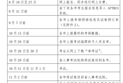 機(jī)電二級建造師是做什么的機(jī)電二級建造師考試條件