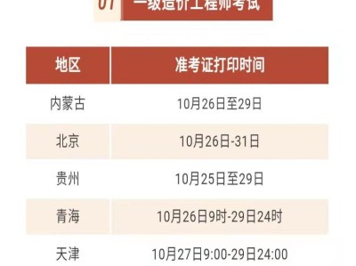 天津造價工程師準考證打印的簡單介紹