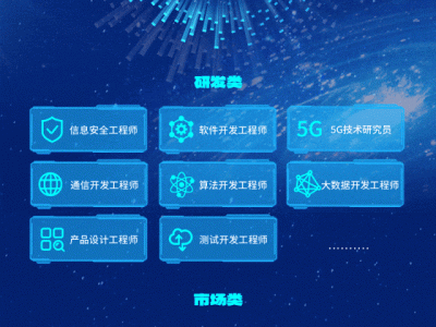 招聘信息安全工程師信息安全工程師招聘網獵聘網