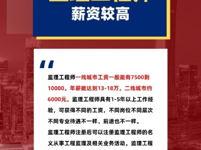 注冊監理工程師考試改革,關于注冊監理工程師考試改革哪里會公布