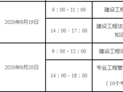 一級建造師報考條件所列專業,一級建造師報考條件所列專業有哪些