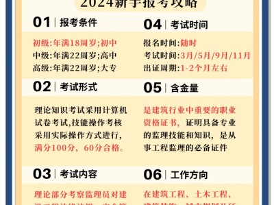 水利監理工程師報名時間2024年水利監理工程師報名時間
