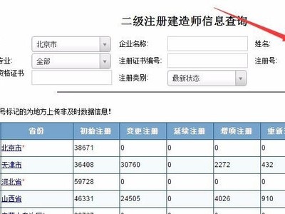 查詢二級建造師注冊,二級建造師注冊哪里查詢