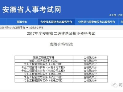 二級建造師考試報名官網(wǎng),二級建造師考試報名費