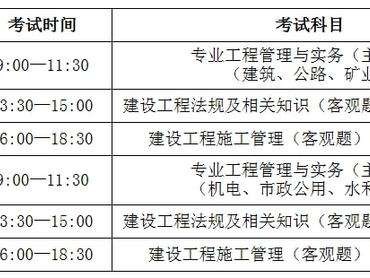 二級建造師實務簡答題重點二級建造師復習提綱