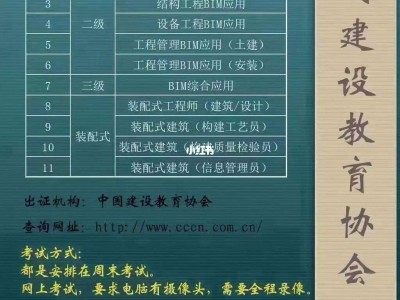 濟(jì)南報(bào)考裝配式bim工程師考試時(shí)間濟(jì)南報(bào)考裝配式bim工程師