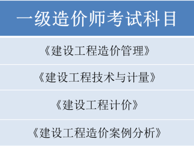 一級(jí)建造師和造價(jià)工程師,一級(jí)建造師和造價(jià)工程師哪個(gè)好