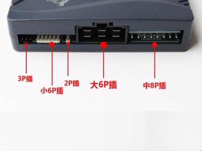 鐵將軍結構工程師,結構工程師年薪100萬