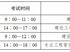 包含吉林一級建造師準考證打印時間的詞條