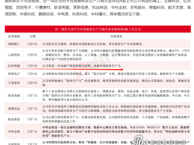 科思科技結構工程師深圳科思科技股份有限公司上市