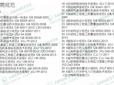 一級注冊結構工程師用途的簡單介紹
