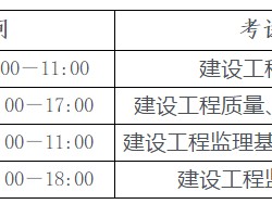 全國注冊監理工程師分專業嗎監理工程師考試怎么分專業