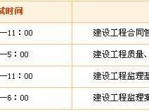 2019年監(jiān)理工程師考試報名條件的簡單介紹