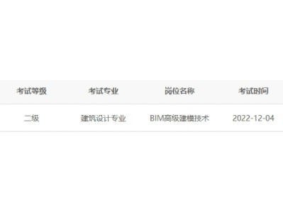 bim工程師考試報名費bim工程師考試報名費多少錢