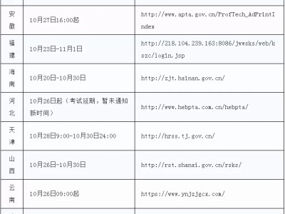 陜西二級建造師準考證打印入口官網,山西二級建造師準考證
