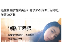 一級(jí)注冊消防工程師招聘,注冊消防工程師招聘