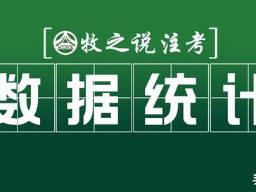 巖土工程師有多難考巖土工程師注冊有多少人