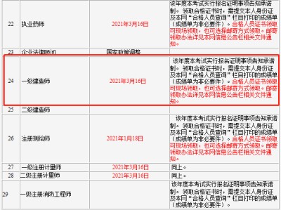 一級建造師歷年通過率是多少的簡單介紹