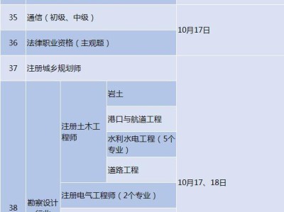 注冊安全師值得考嗎,注冊安全工程師是機考嗎